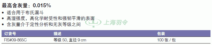 thermo fisher,赛默飞世尔