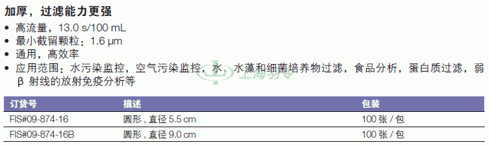 thermo fisher,赛默飞世尔