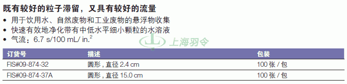 thermo fisher,赛默飞世尔