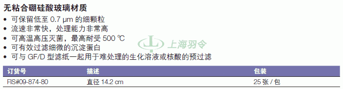 thermo fisher,赛默飞世尔