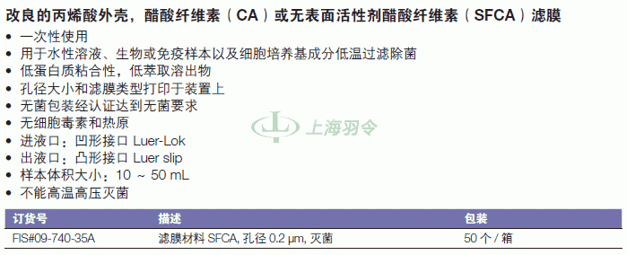 thermo fisher,赛默飞世尔