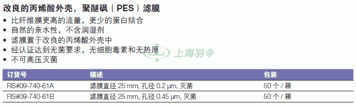 thermo fisher,赛默飞世尔