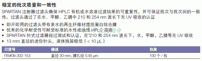 thermo fisher,赛默飞世尔