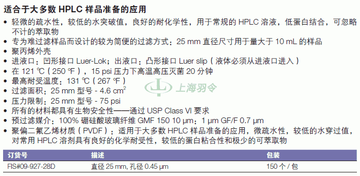 thermo fisher,赛默飞世尔