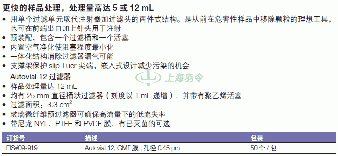 thermo fisher,赛默飞世尔