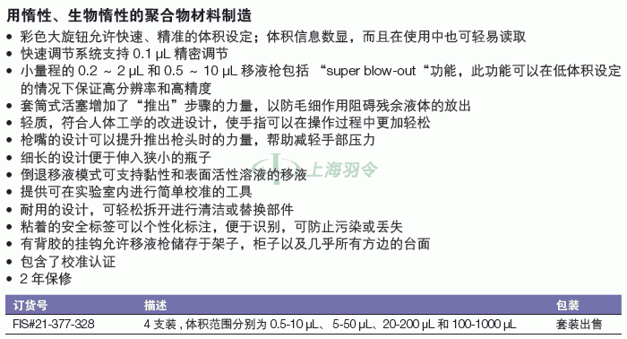 thermo fisher,赛默飞世尔