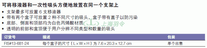 thermo fisher,赛默飞世尔