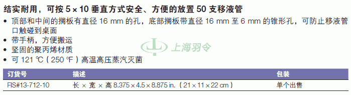 thermo fisher,赛默飞世尔