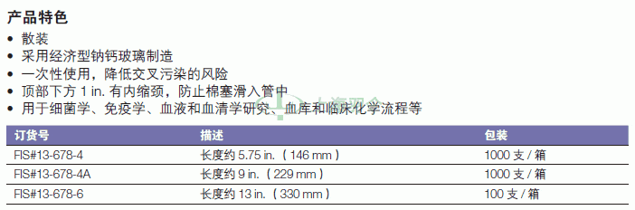 thermo fisher,赛默飞世尔