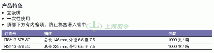 thermo fisher,赛默飞世尔