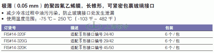 thermo fisher,赛默飞世尔