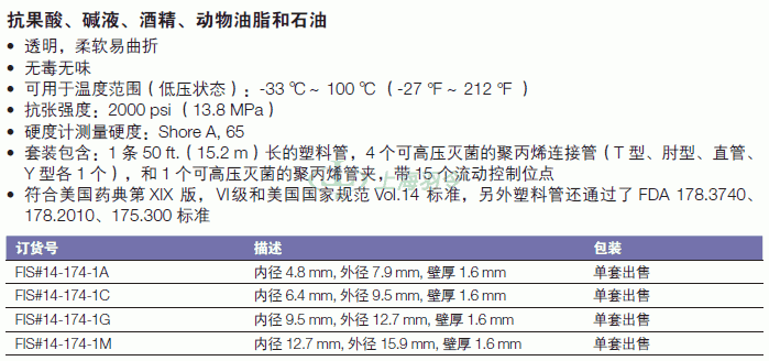 thermo fisher,赛默飞世尔