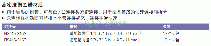 thermo fisher,赛默飞世尔
