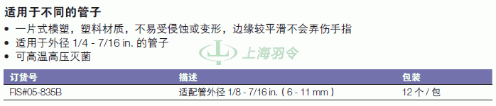 thermo fisher,赛默飞世尔