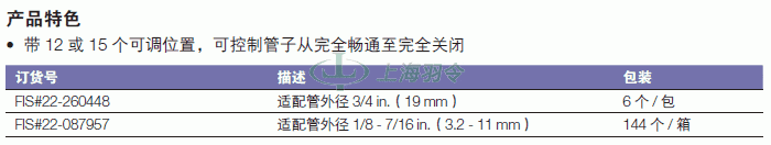 thermo fisher,赛默飞世尔