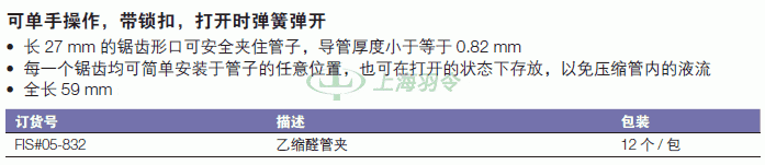 thermo fisher,赛默飞世尔
