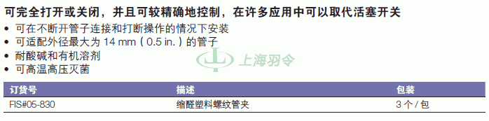 thermo fisher,赛默飞世尔