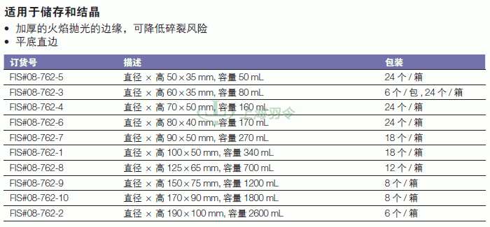 thermo fisher,赛默飞世尔