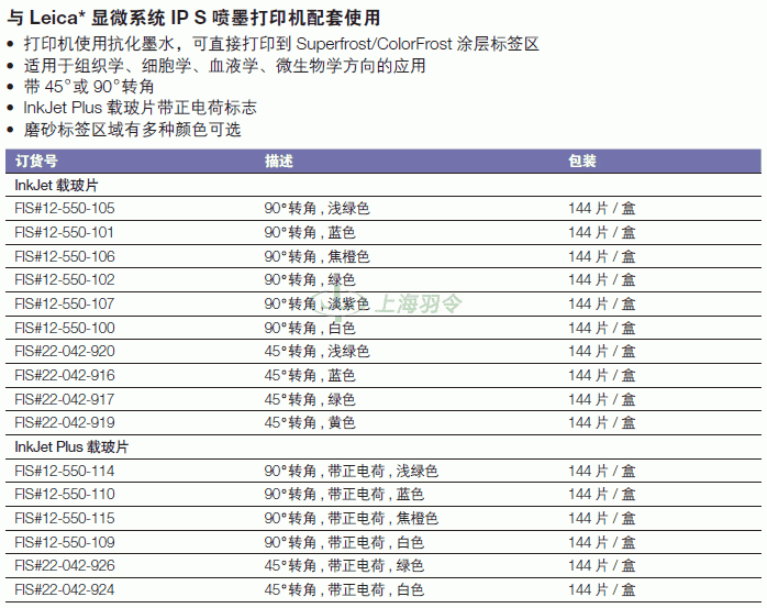 thermo fisher,赛默飞世尔