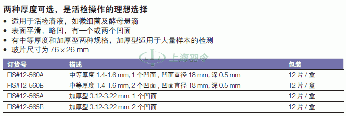 thermo fisher,赛默飞世尔