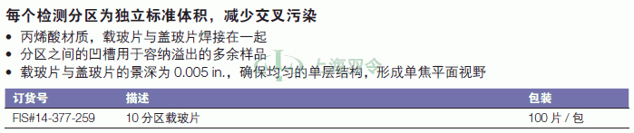 thermo fisher,赛默飞世尔