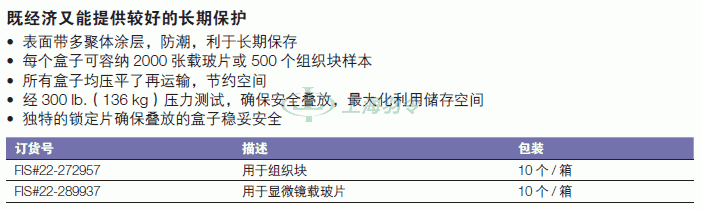 thermo fisher,赛默飞世尔