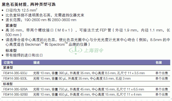 thermo fisher,赛默飞世尔