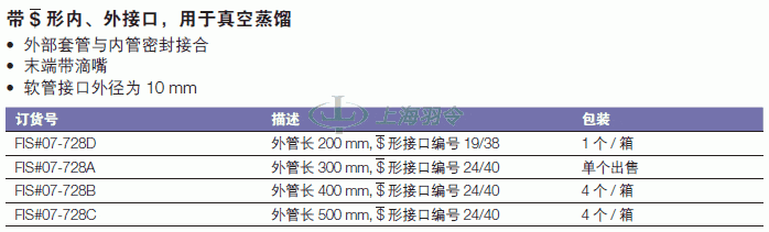 thermo fisher,赛默飞世尔