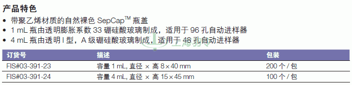 thermo fisher,赛默飞世尔