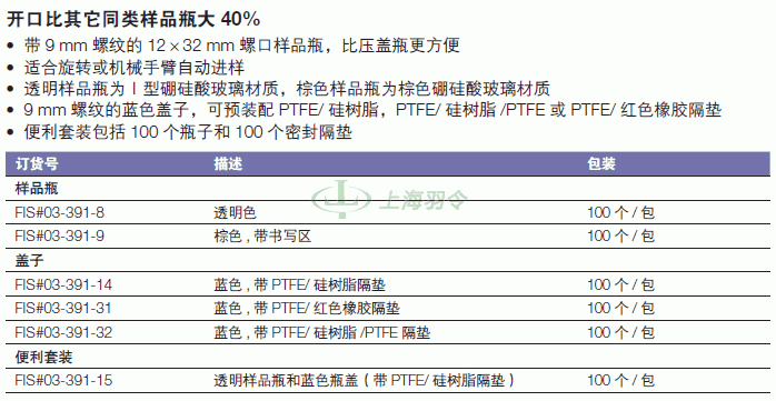 thermo fisher,赛默飞世尔
