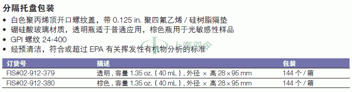 thermo fisher,赛默飞世尔