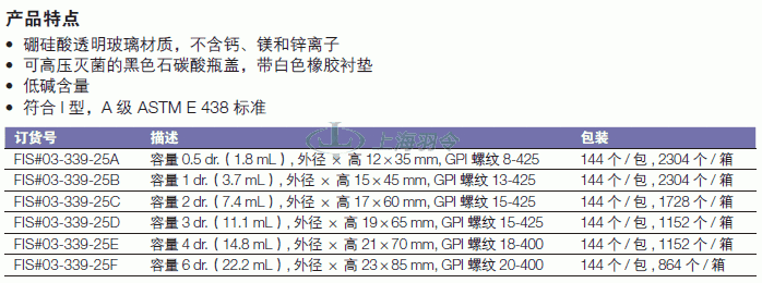 thermo fisher,赛默飞世尔