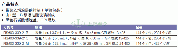 thermo fisher,赛默飞世尔