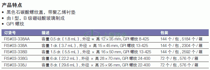 thermo fisher,赛默飞世尔