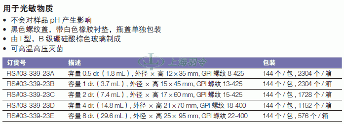 thermo fisher,赛默飞世尔