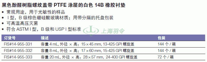 thermo fisher,赛默飞世尔