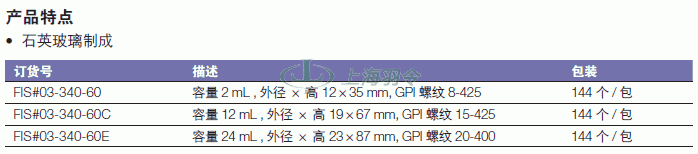 thermo fisher,赛默飞世尔
