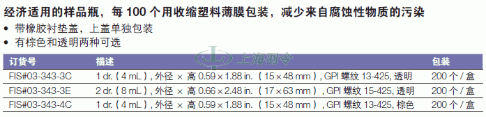 thermo fisher,赛默飞世尔
