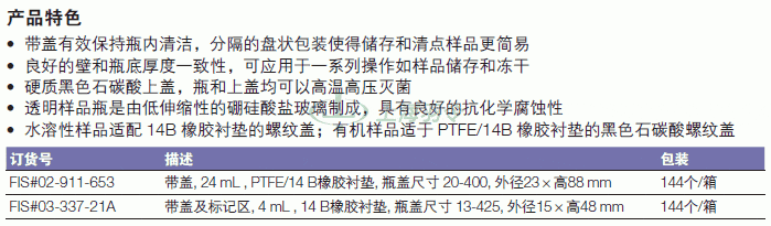 thermo fisher,赛默飞世尔