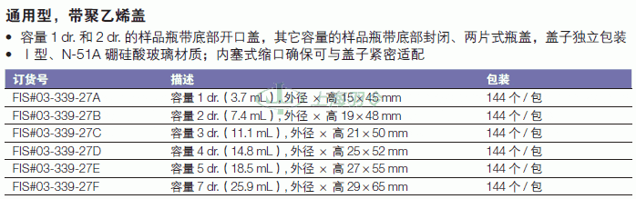 thermo fisher,赛默飞世尔