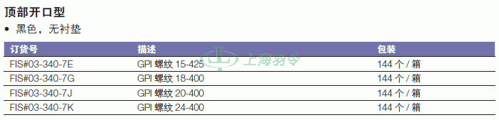 thermo fisher,赛默飞世尔