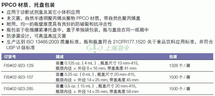 thermo fisher,赛默飞世尔