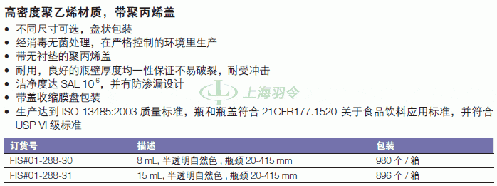 thermo fisher,赛默飞世尔