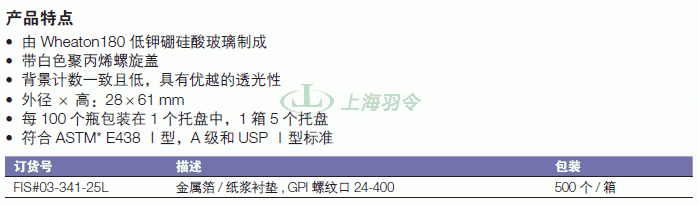 thermo fisher,赛默飞世尔