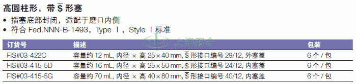 thermo fisher,赛默飞世尔