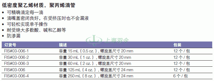 thermo fisher,赛默飞世尔