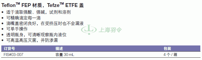 thermo fisher,赛默飞世尔