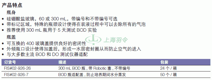 thermo fisher,赛默飞世尔