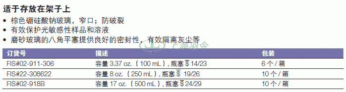 thermo fisher,赛默飞世尔