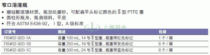 thermo fisher,赛默飞世尔